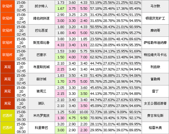 混合过关竞彩足球计算规则详解，解锁胜负的秘密钥匙