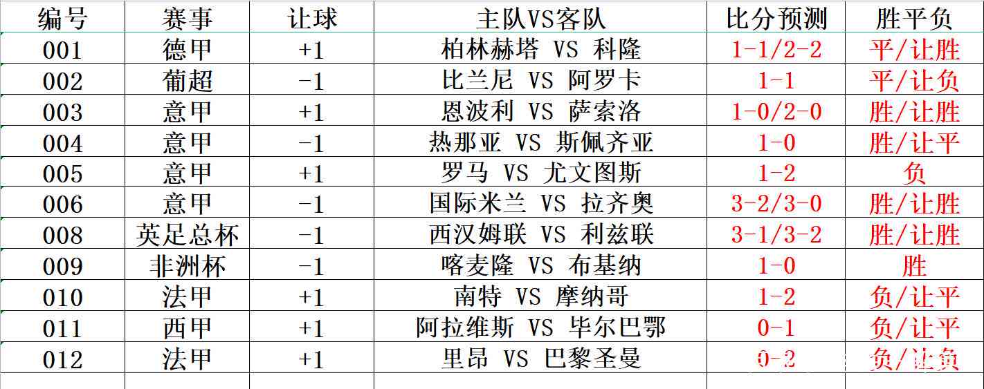 竞彩足球混合过关规则深度解析，解锁足球竞猜新体验