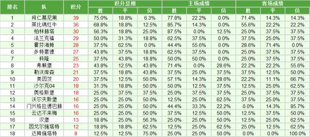 澳门最新开奖结果，揭秘全球瞩目的博彩盛事澳门最新开奖结果开奖记录今晚直播视频