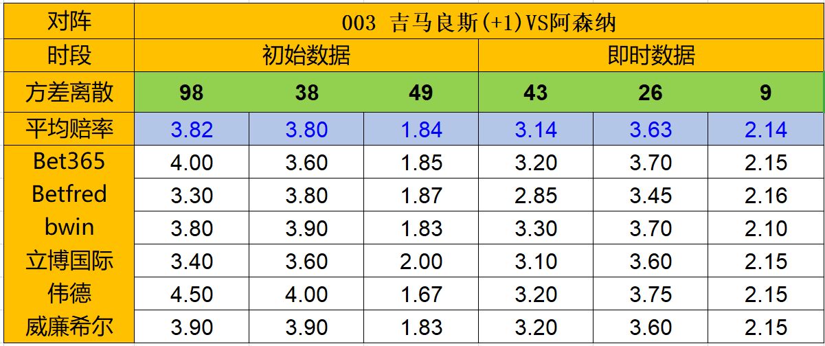 足球胜平负计算器，解析比分规则与实用指南