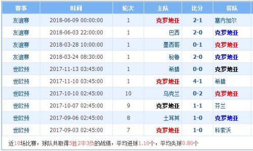 足球胜平负计算器，竞彩网最新开奖结果下的精准预测工具