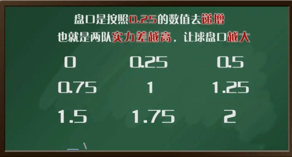 足球胜平负与足球胜让球胜平负游戏，计算器背后的策略与乐趣