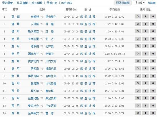 计算器足球胜负彩，科学预测与理性投注的智慧