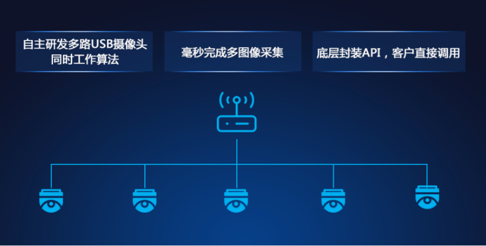 足球算法计算器，提升球队管理与决策的智能工具