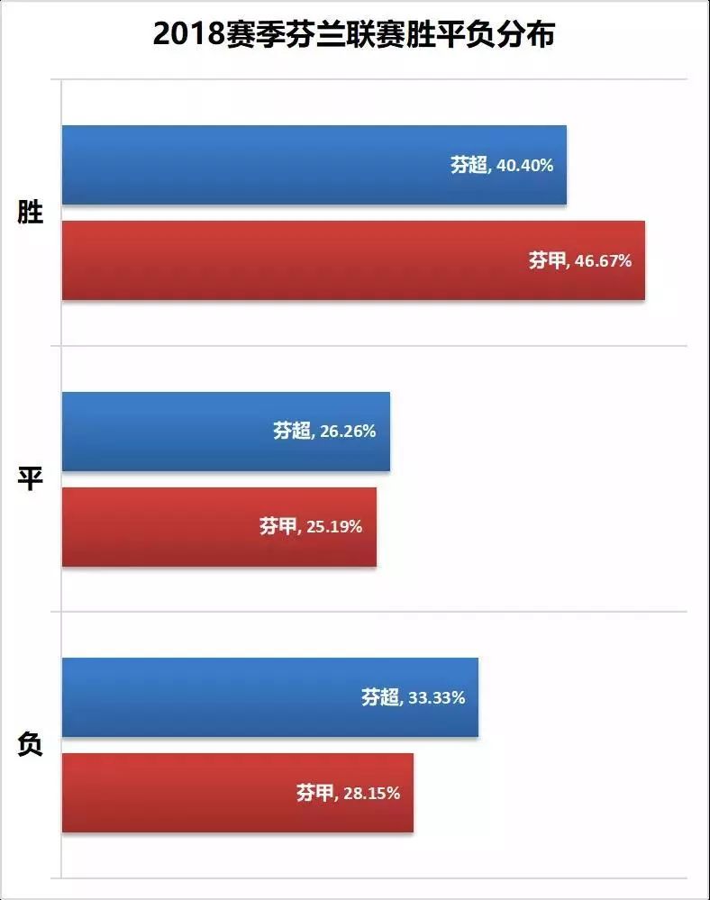 最新版北单足球胜平负计算器，精准预测，尽在掌握