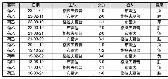 足球14场胜负平分析App，解锁足球竞猜的智能新纪元