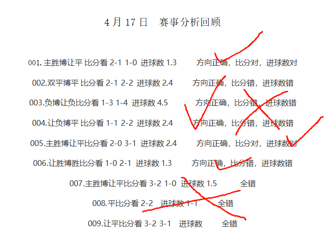 足球14场胜平负，深度分析与精准预测