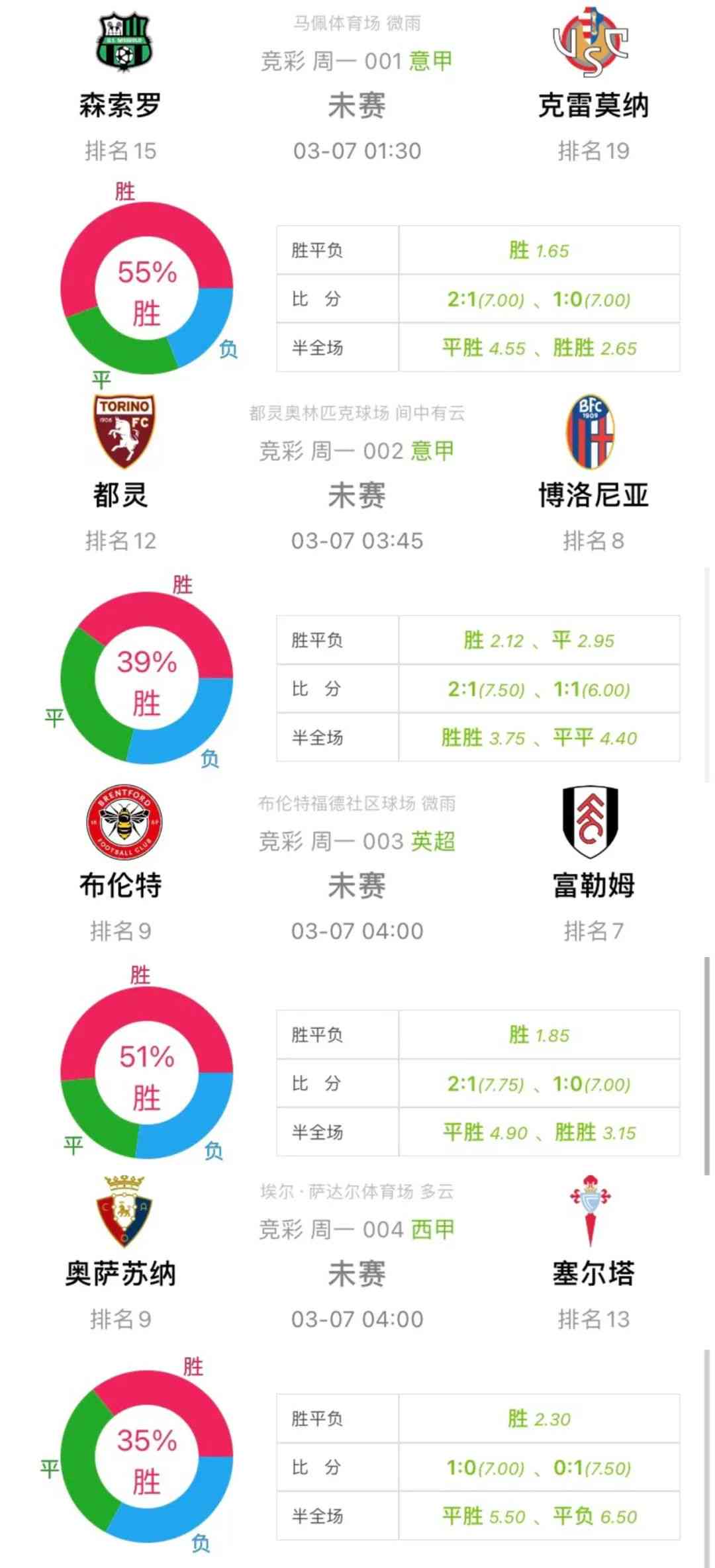 竞彩足球胜平负玩法，深度解析与策略指南