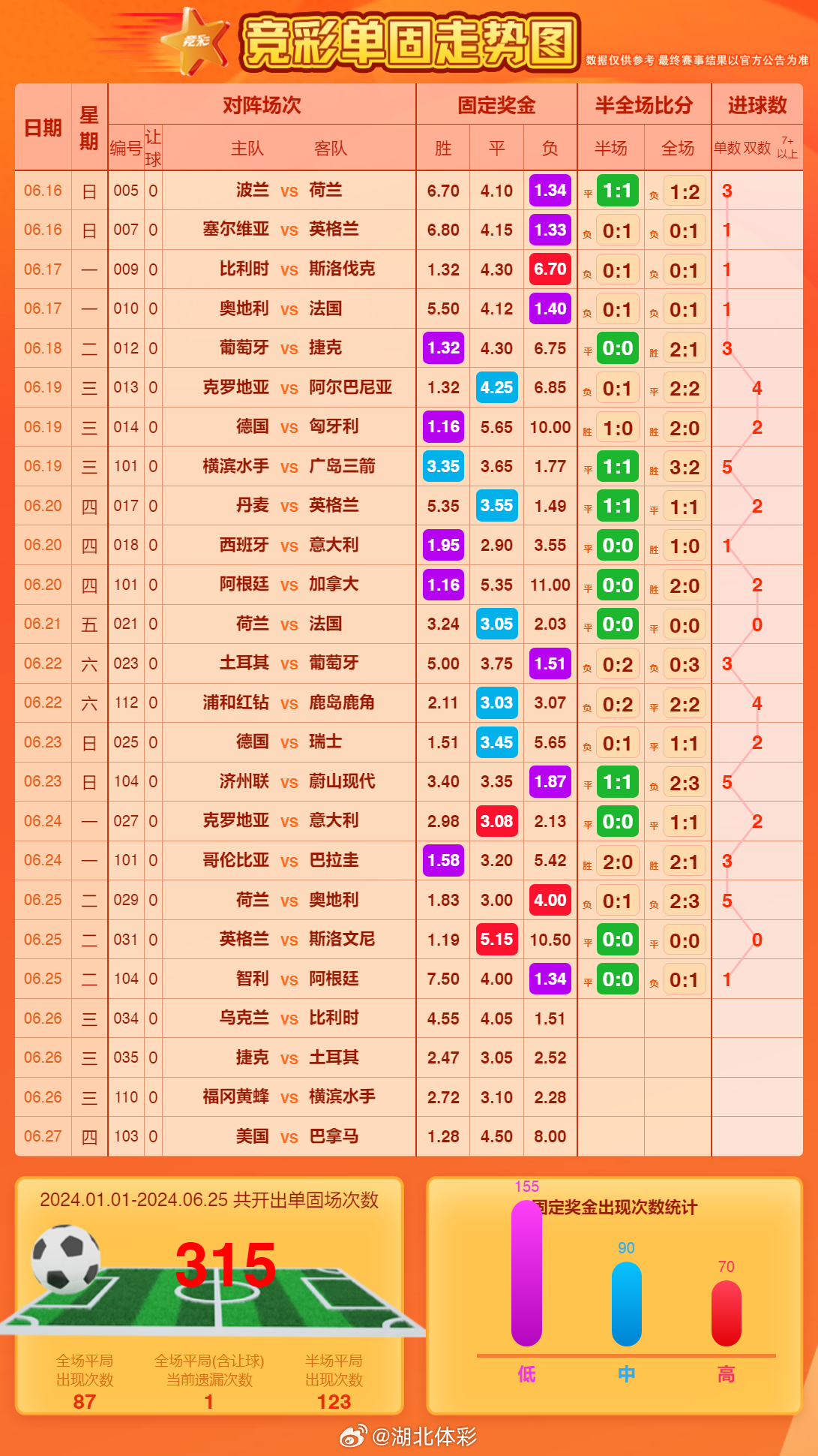 球网足球即时比分的魅力与重要性