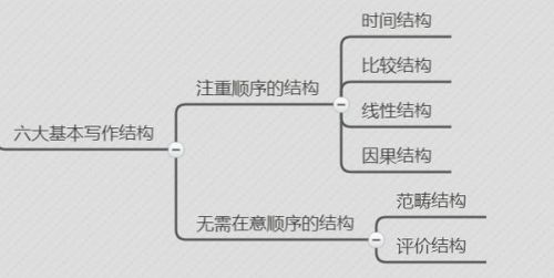 构建高效业余足球队管理制度，从组织架构到文化塑造