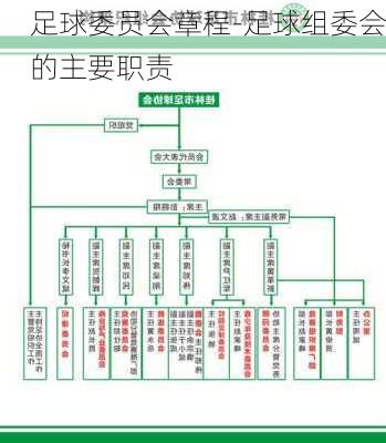 构建梦想的舞台，业余足球俱乐部章程详解