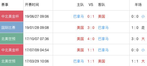 雷速足球比分网，精准、快速、全面的足球赛事信息平台