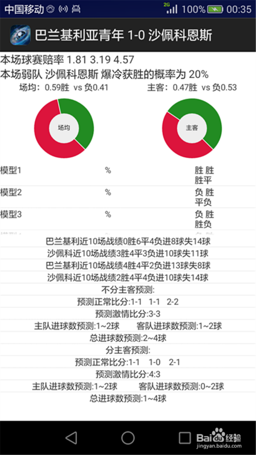 足球比分预测，免费网站的实用性与局限性