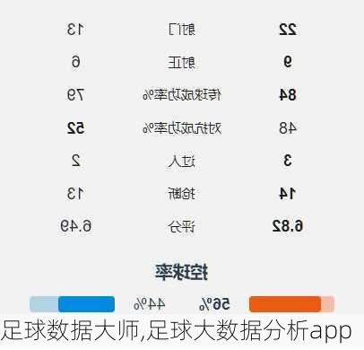 足球比分网站Xunying，实时数据与深度分析的完美结合