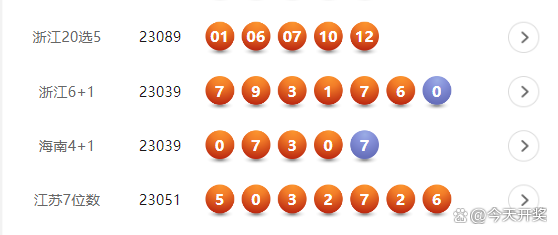 浙江体彩6+1开奖走势图，数字背后的奥秘与趋势分析