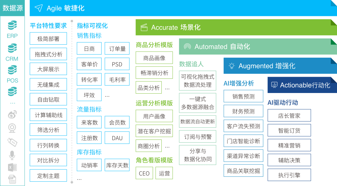 360排五综合走势图，解码数字背后的奥秘