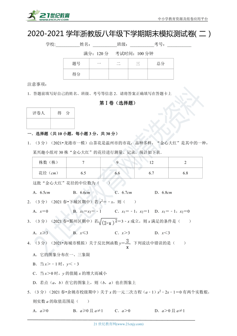 2020年双色球第142期，梦想与奇迹的碰撞