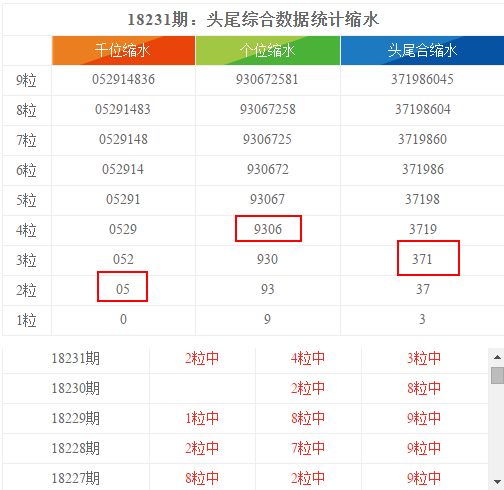 排列五今日开奖号码查询，揭秘数字背后的幸运密码