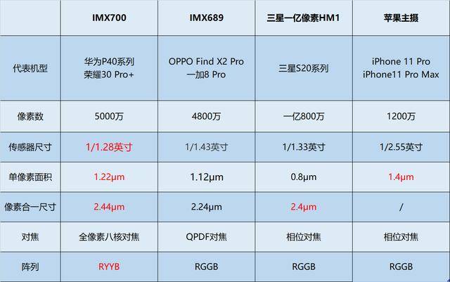 今日体彩排列五字谜，揭秘数字背后的奥秘