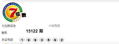 今晚揭晓，体彩七位数开奖号码结果查询全攻略