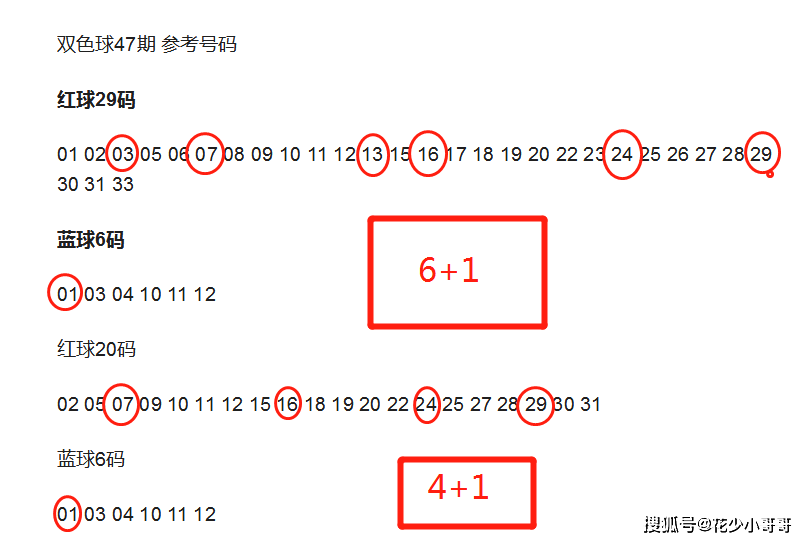 今晚双色球字谜解析，揭秘数字背后的奥秘