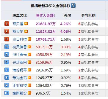 揭秘20选5，开奖结果背后的数字游戏