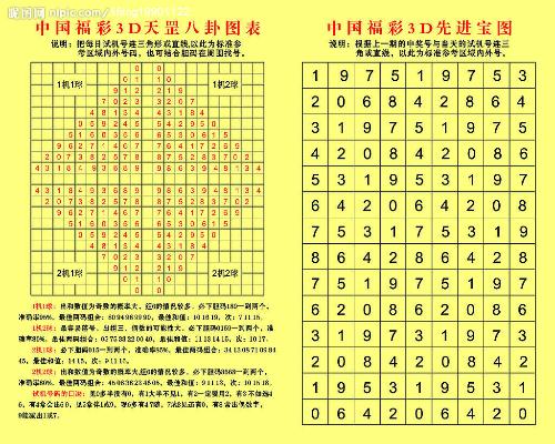 福彩3D字谜新彩吧字谜总汇，揭秘数字游戏的智慧与乐趣