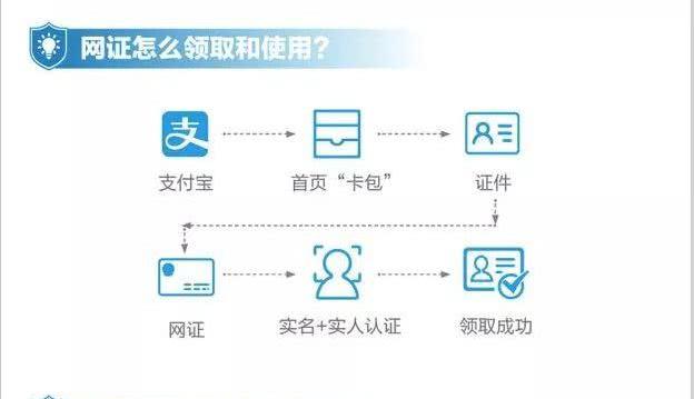 10086网上营业厅，便捷选号入网，开启智能生活新篇章