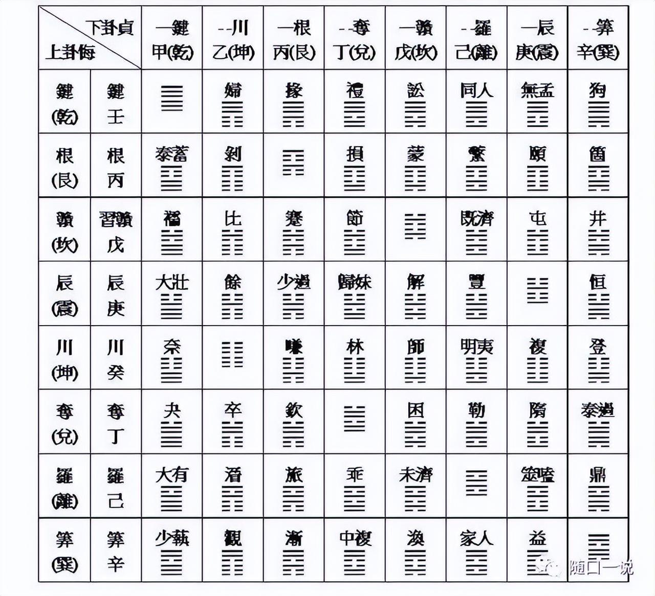 排列五预测，专家视角下的数字艺术