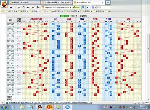 福建福彩3D走势图，透视数字背后的幸运密码