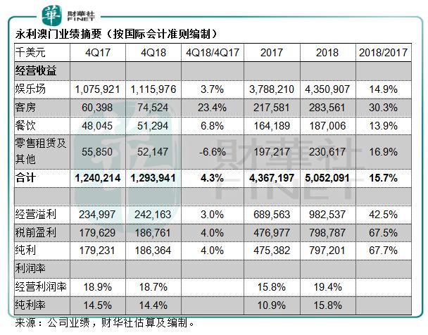 探索双色球复式投注的奥秘，一本全面指南