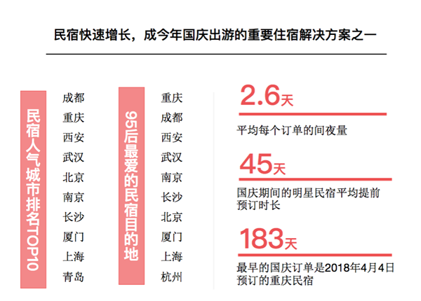 重庆快三走势图，解码数字背后的奥秘