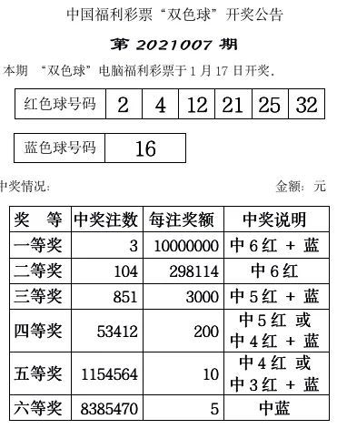 探寻双色球2021035期开奖号码的奥秘