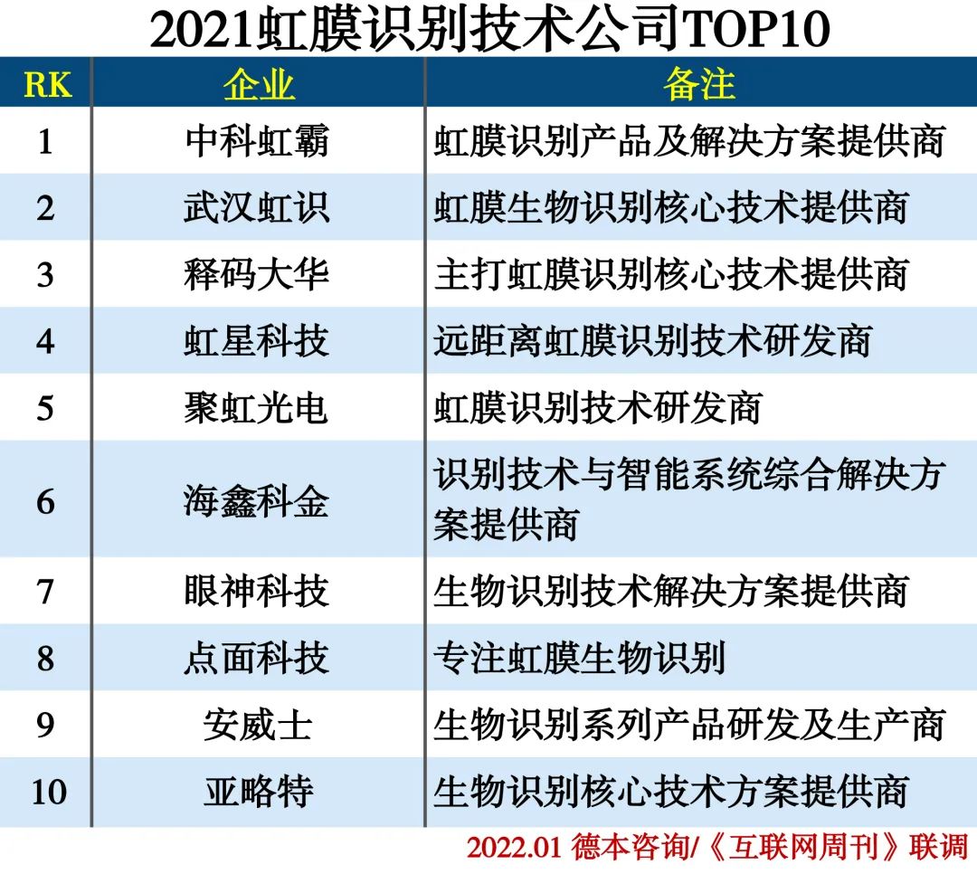 排例五基本走势图，解读数字背后的奥秘