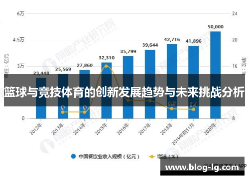 预测赢家，解锁体育赛事的未来