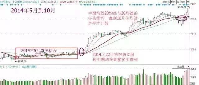 探索体彩排列五500期开奖走势图，数字背后的奥秘与趋势分析