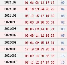 3D开机号近10期列表，彩吧里的数字游戏与期待