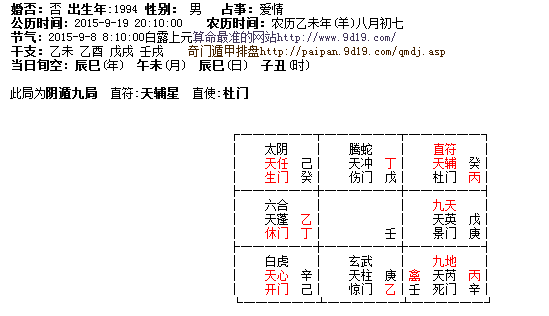 奇门遁甲