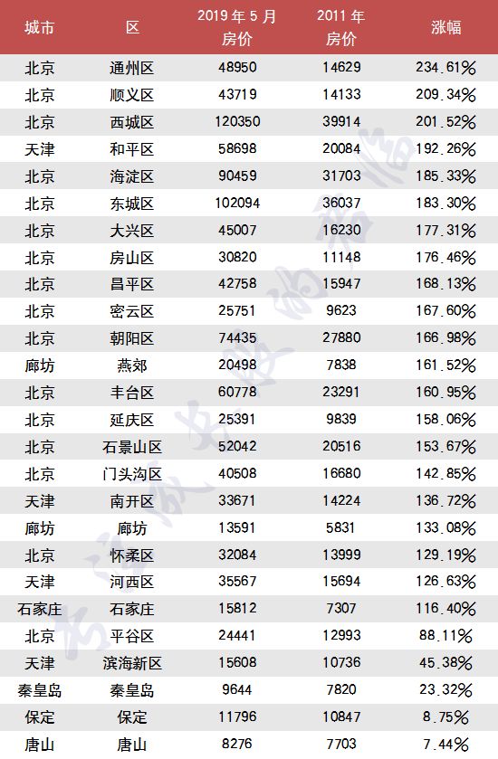 河南省22选5连线走势图，透视数字背后的奥秘