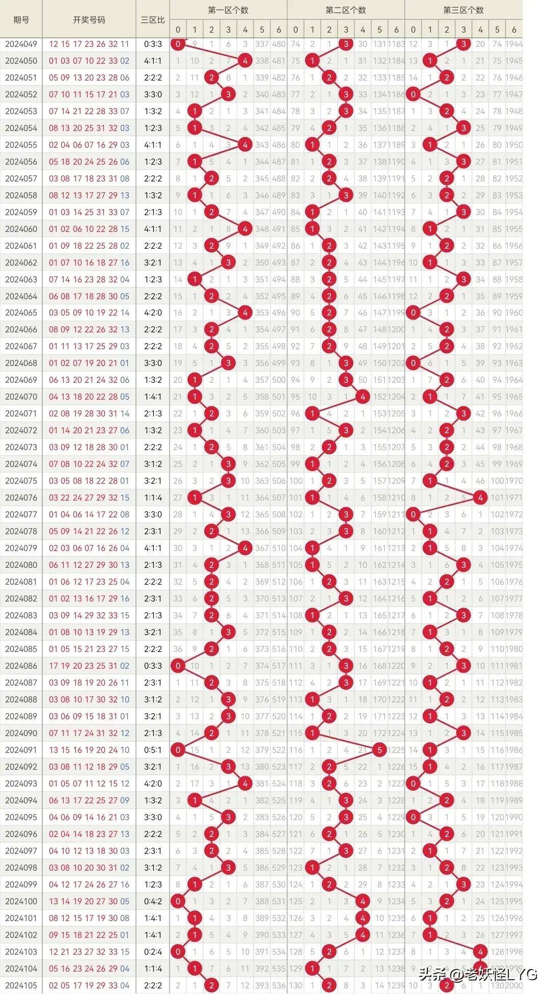 快乐双彩2020003期开奖结果，梦想与现实的交汇