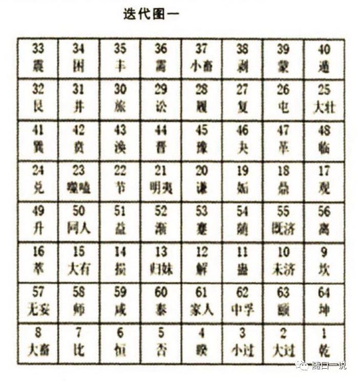 探索数字的奥秘，体彩查询排列3的深度解析