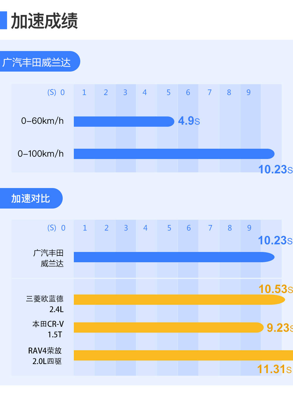 排列三近十期试机号一彩吧，深度解析与策略分享