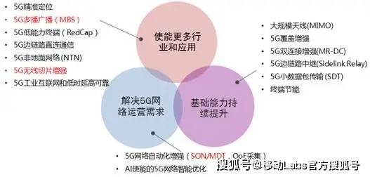 澳门四肖八码