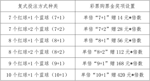 牛彩网双色球字谜诗谜总汇，探寻数字背后的智慧与乐趣