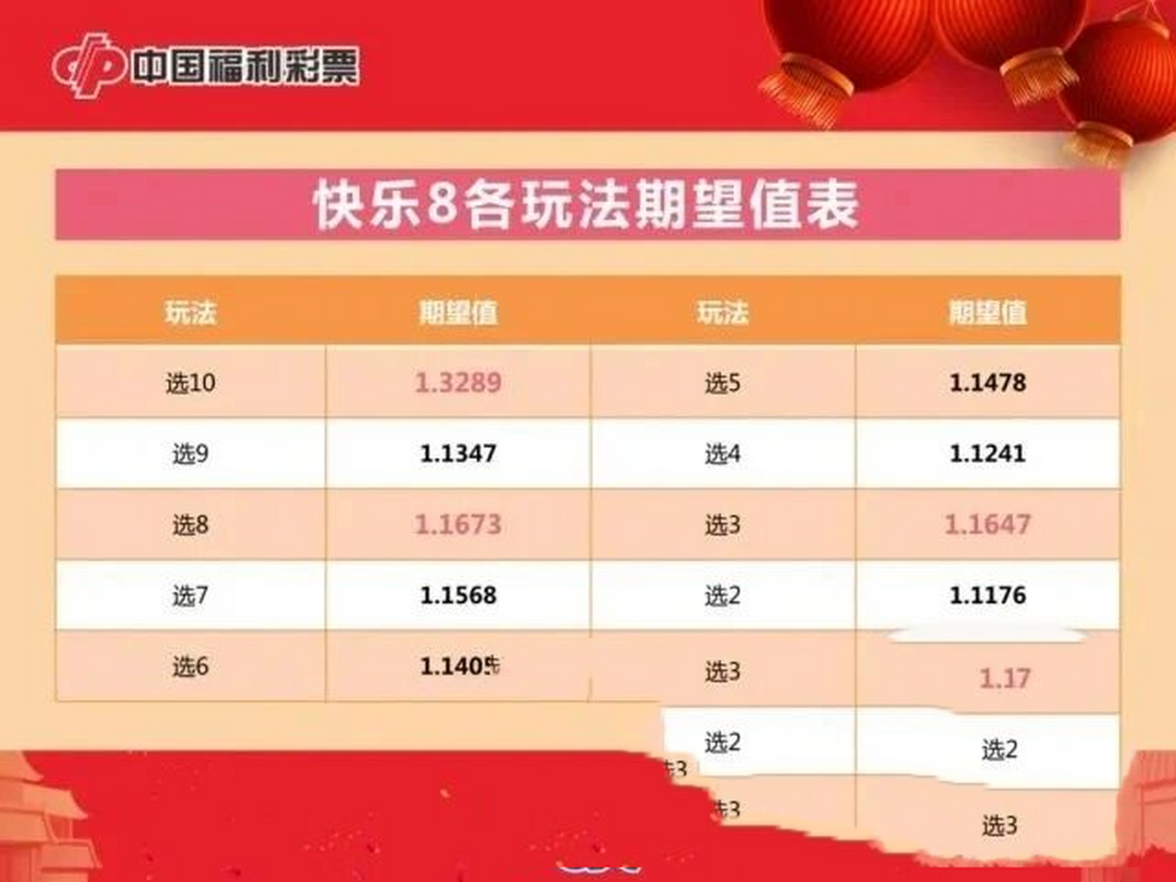 快乐8在北京，解锁奖金计算的秘密