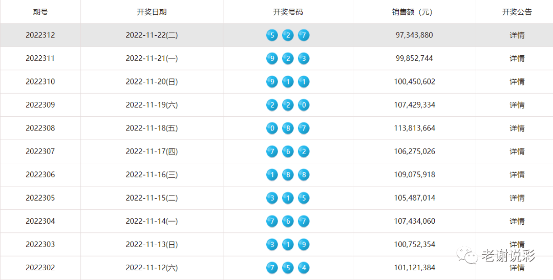 3D图谜