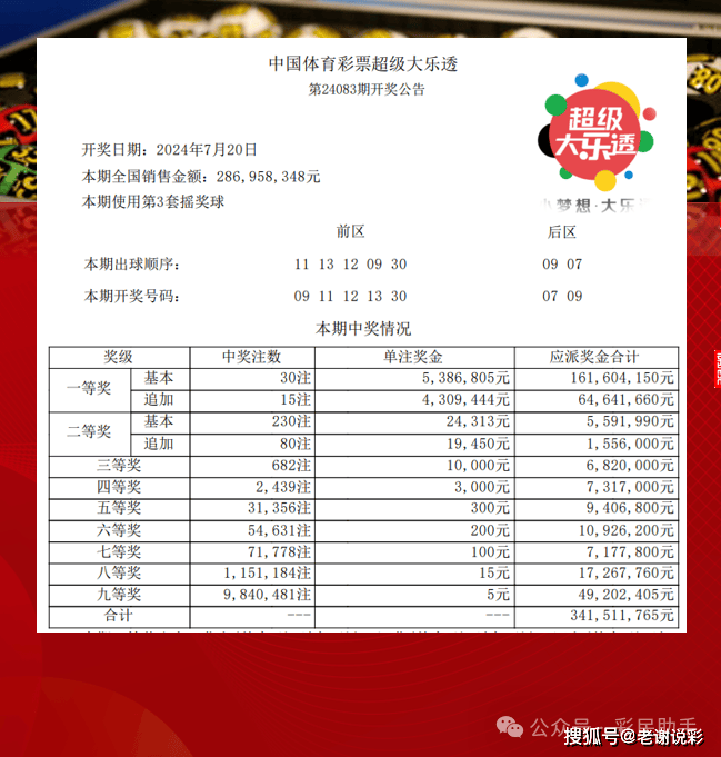 四川体彩大乐透，揭秘开奖结果查询的便捷途径