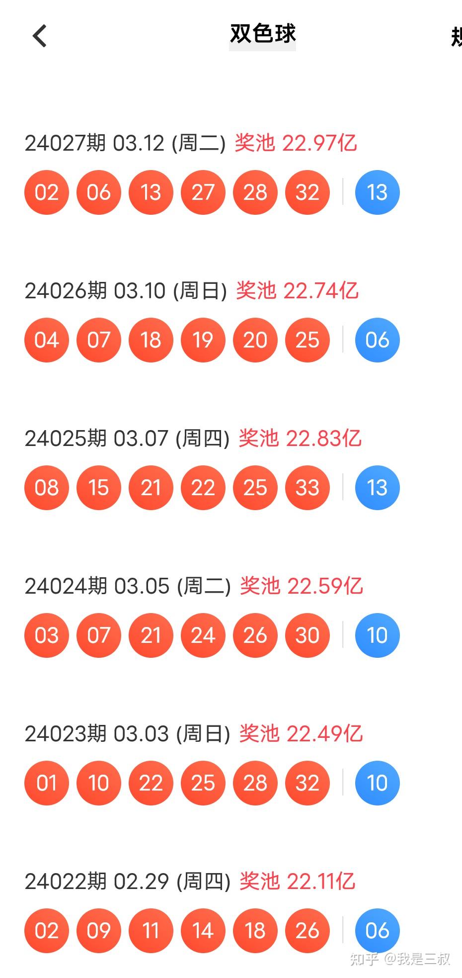 2018049期双色球开奖号码揭晓，梦想与幸运的碰撞