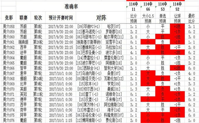 福建体彩网官方网站31选7出球顺序，揭秘与解析