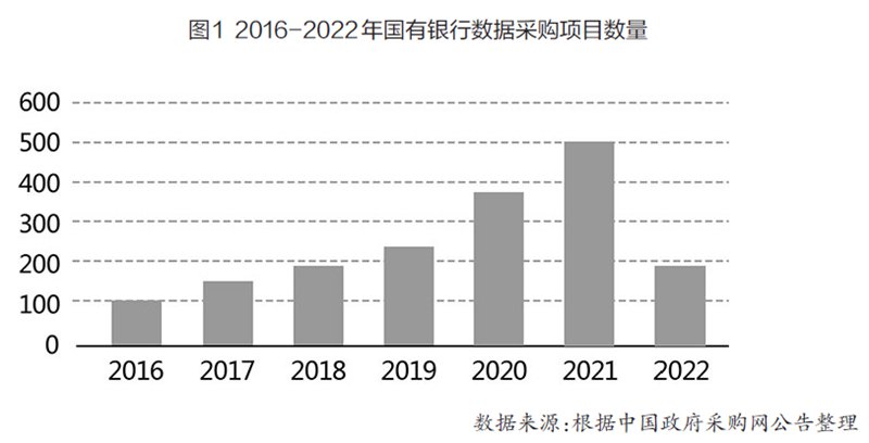 预测未来，探索预测算法的无限可能